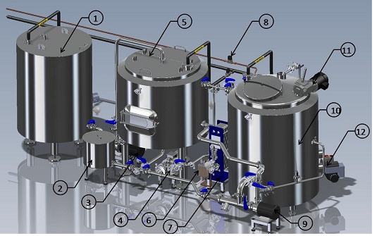 5BBL 3BBL Craft Brewing System Overview
