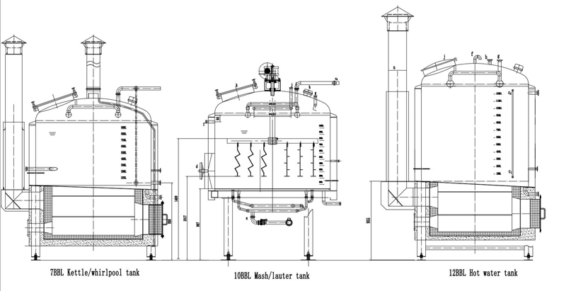 Brewery Kettle Functions and Design by Alston Brew