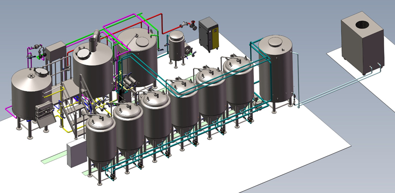 That's Essential to Get Brewery Layout