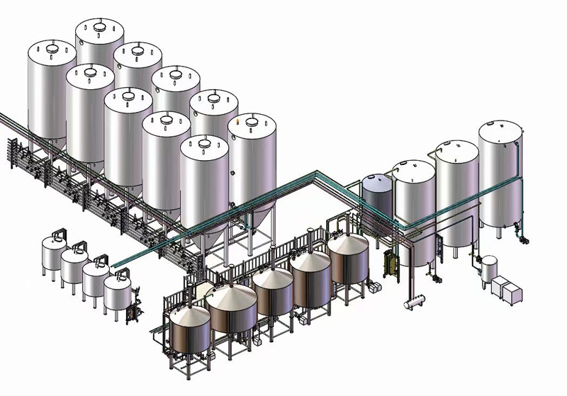 Effective Brewery Layout Design Under Consideration