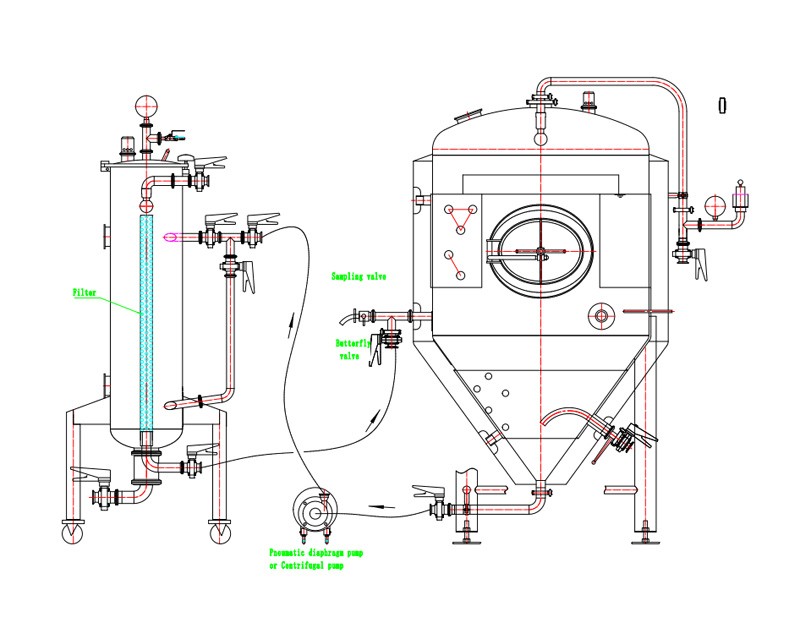 Hop gun 