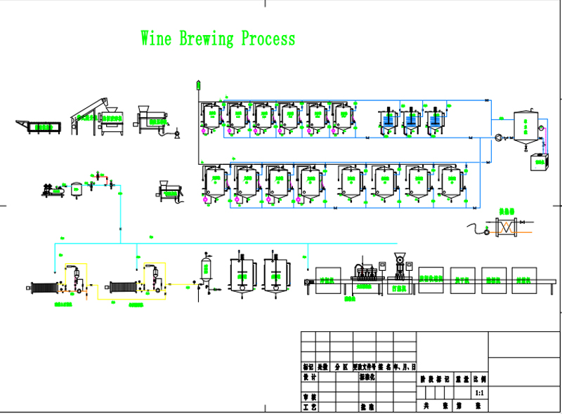 Winery Equipment 